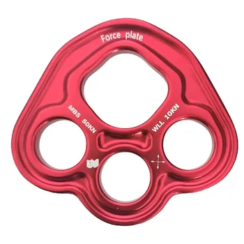 Rigging Plate 1