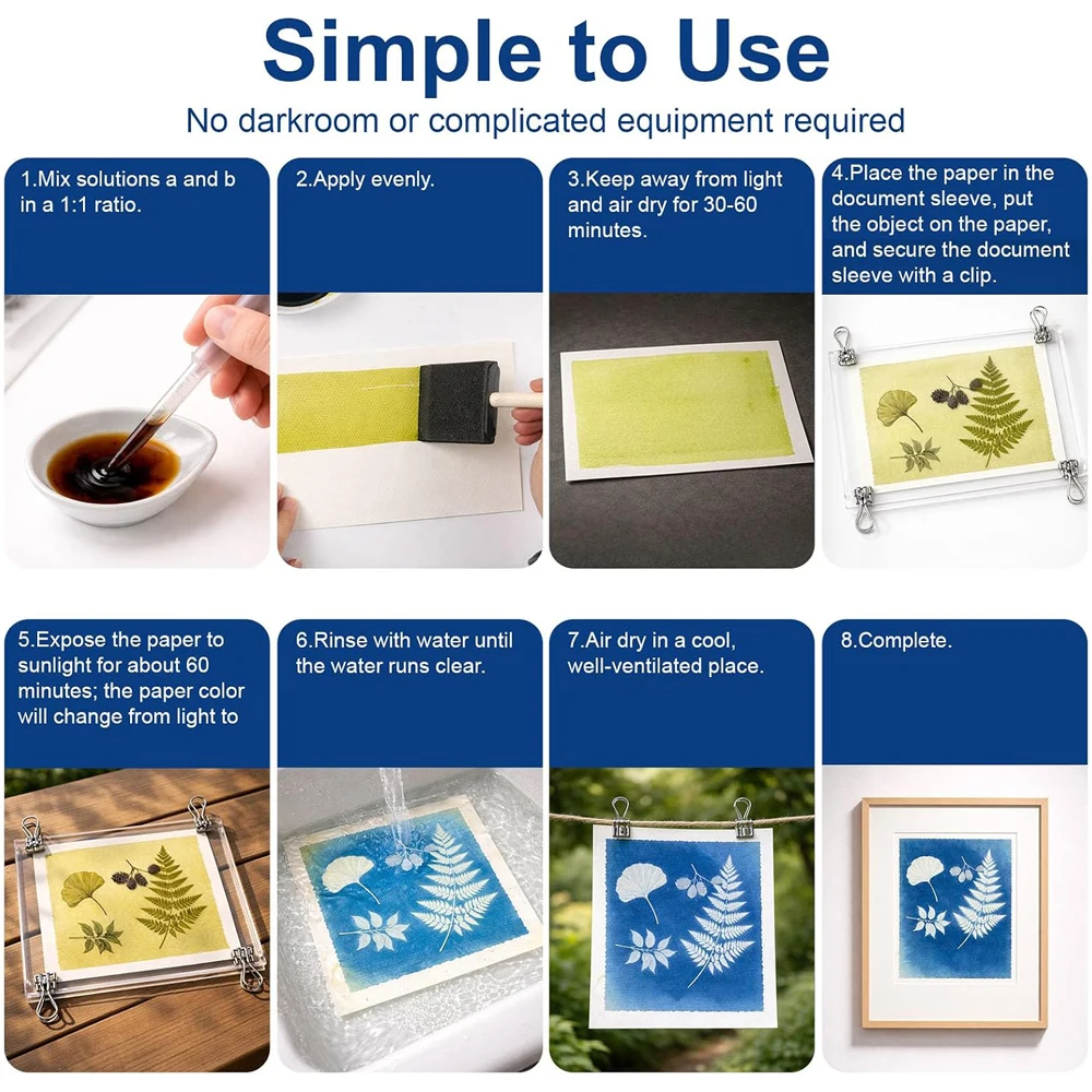Cyanotype Liquid DIY Kit for Textile and Wood Printmaking - 100/200ml
