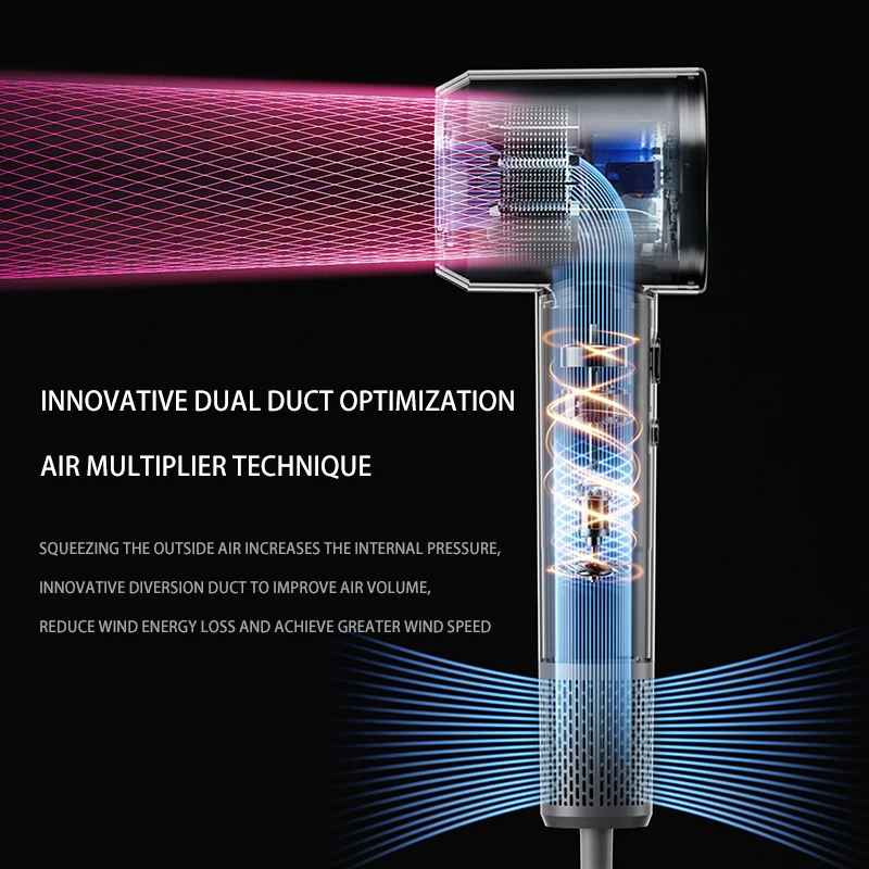 مجفف شعر كهربائي عالي السرعة قوة عالية 1600 وات ال...