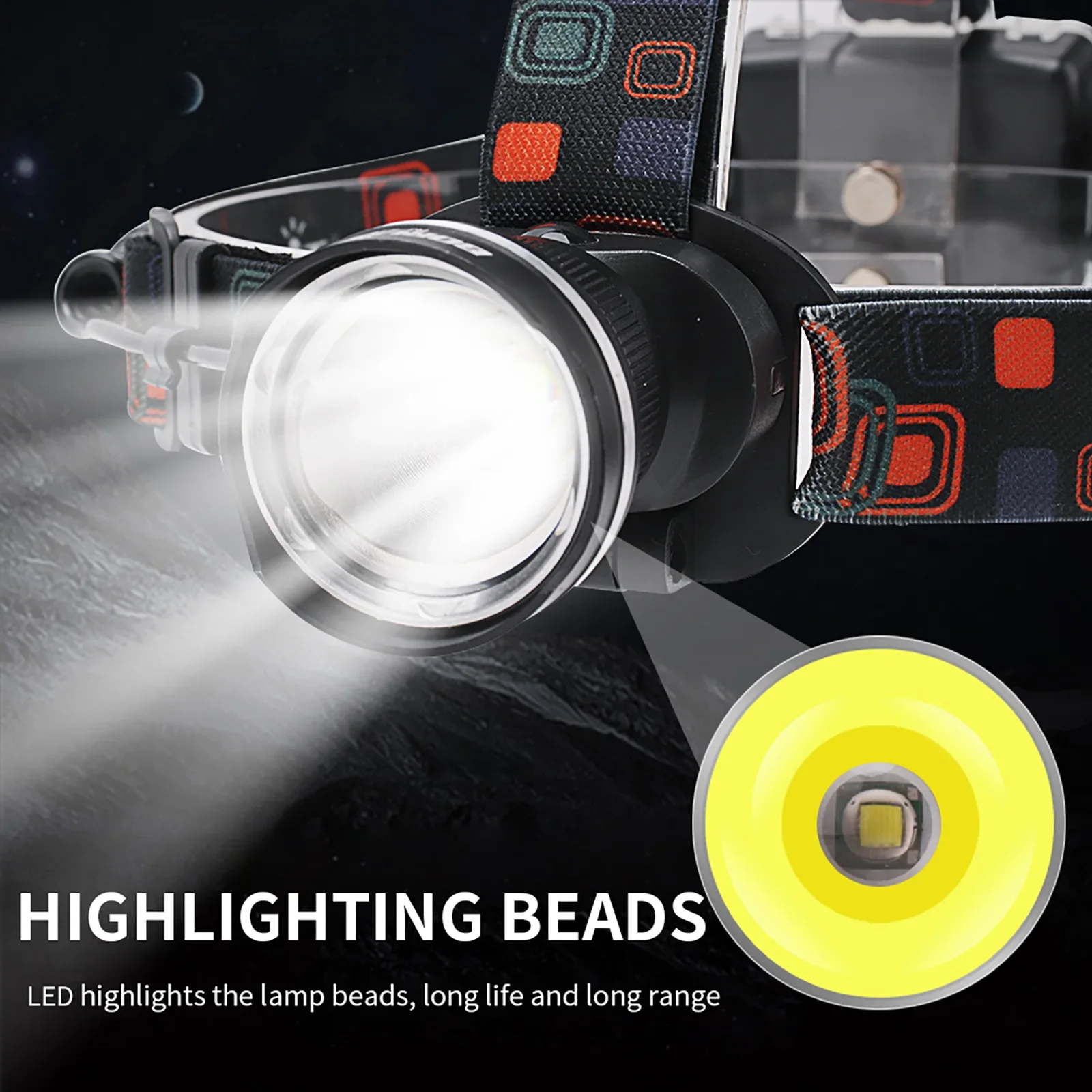 Head Lamp LED Headlamp LED Headlight BOIRUiT RJ-2166 Zoom 1000LM Powerful Use AA Battery Waterproof Camping Hunting Lantern