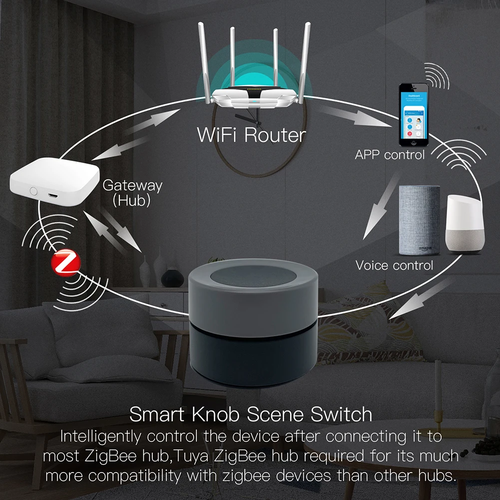 MOES Tuya ZigBee Smart Knob Switch