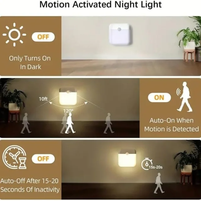Rechargeable Motion Sensor LED Closet Light 2