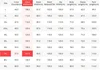 Spring men's sweater plus size XL sets tide oversized loose Suit 8XL 9XL 150kg mens joggers set 7XL sport wear tracksuit 5