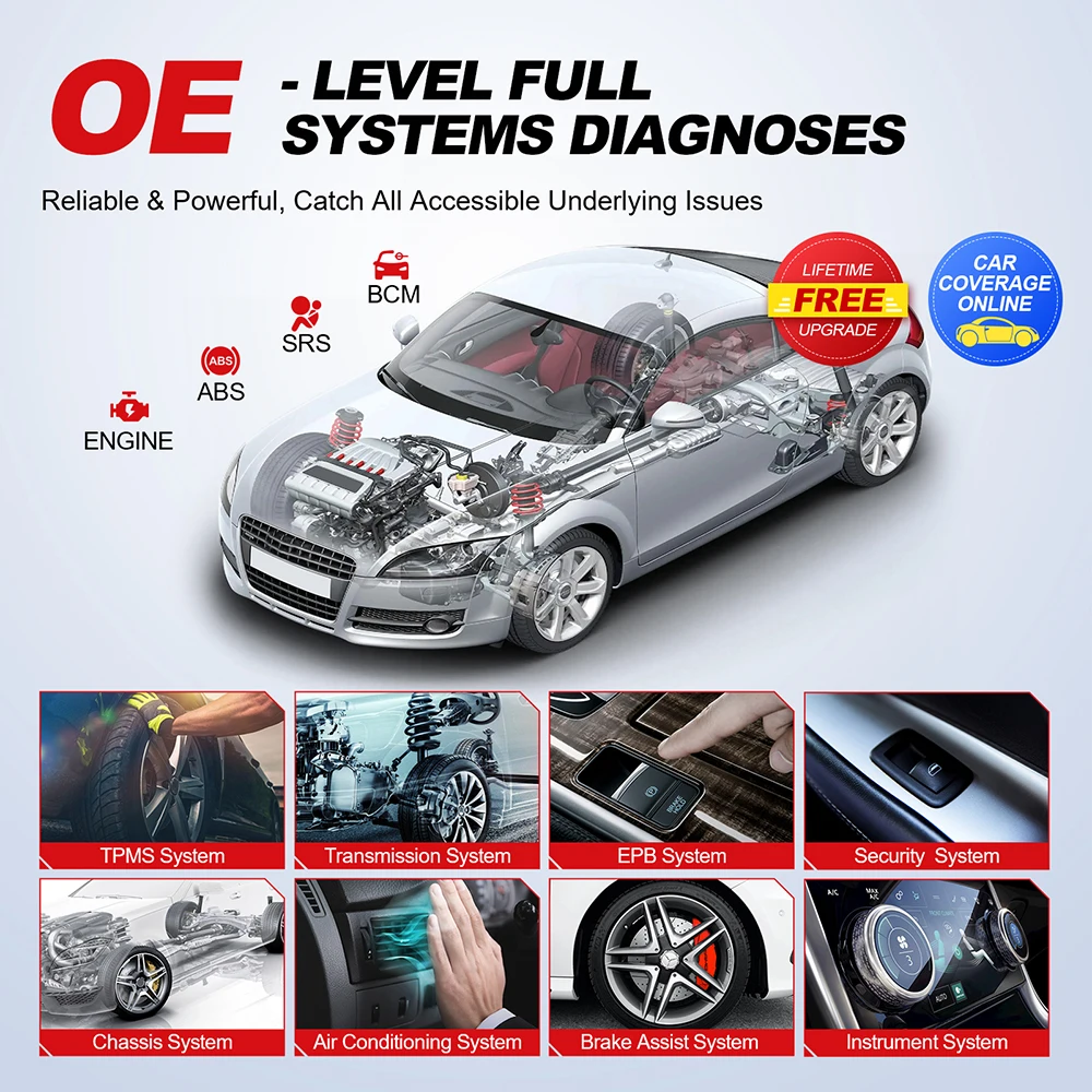 thinkcar thinktool mini scanner