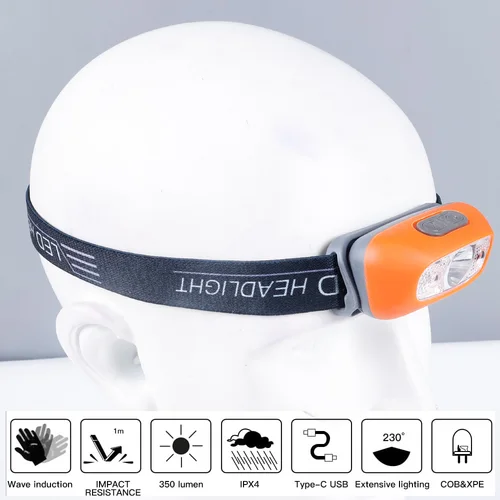 휴대용 미니 LED 헤드램프, USB 충전식 바디 모션 센서 헤드라이트, 야외 캠핑 낚시 조명, 강력한 토치 헤드 램프 2