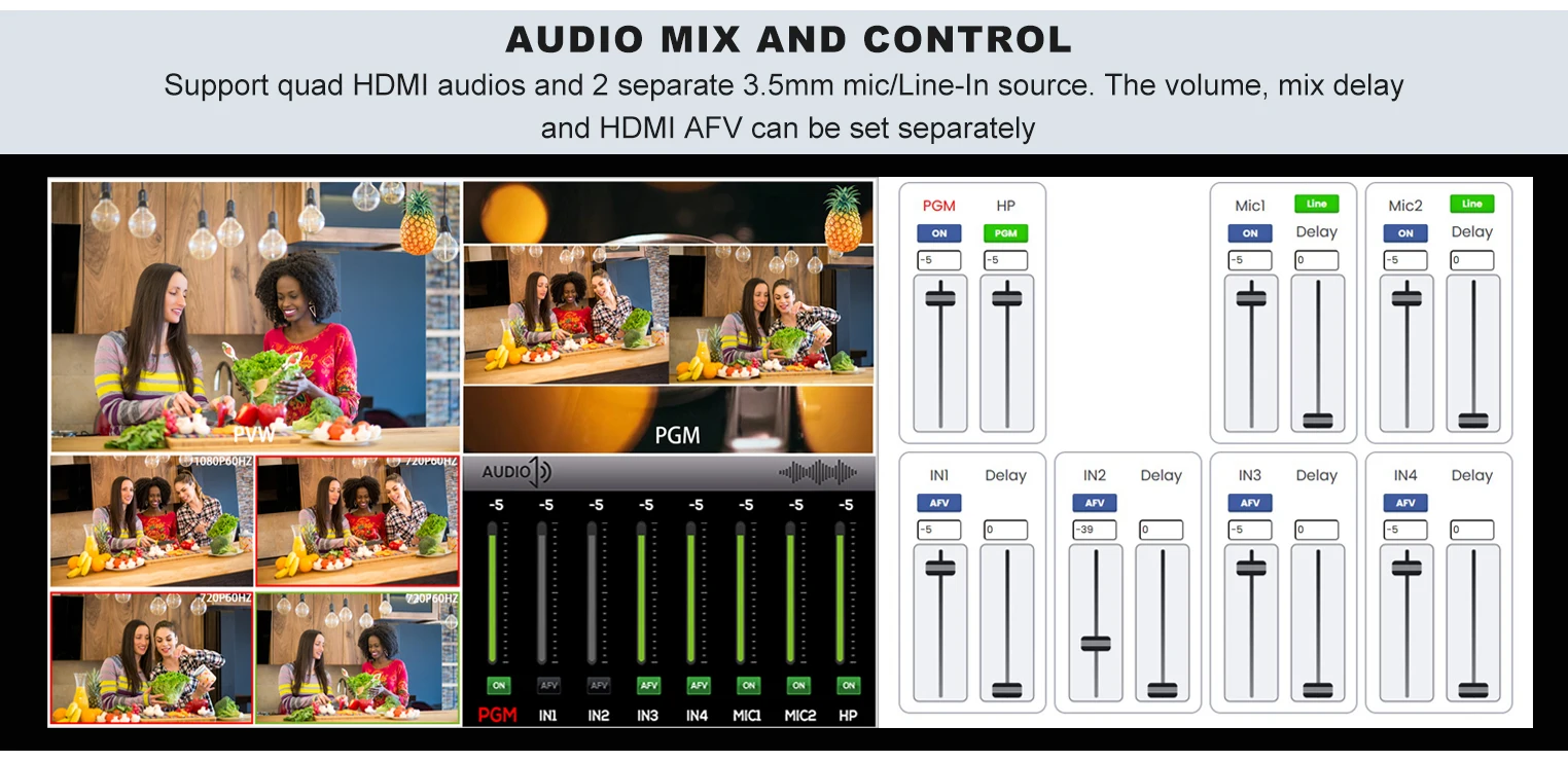Cinetreak Cinelive V1 4-CH HDMI Video Mixer Switcher FHD compatible for Live Str