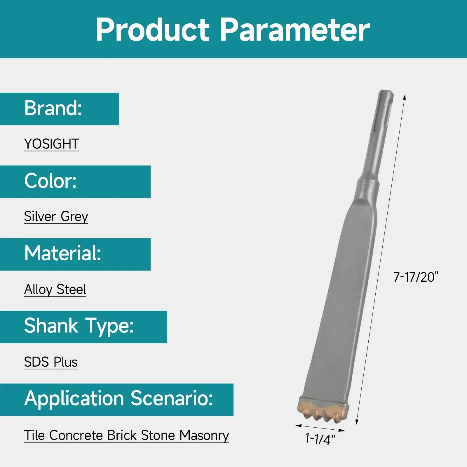 dsc-products