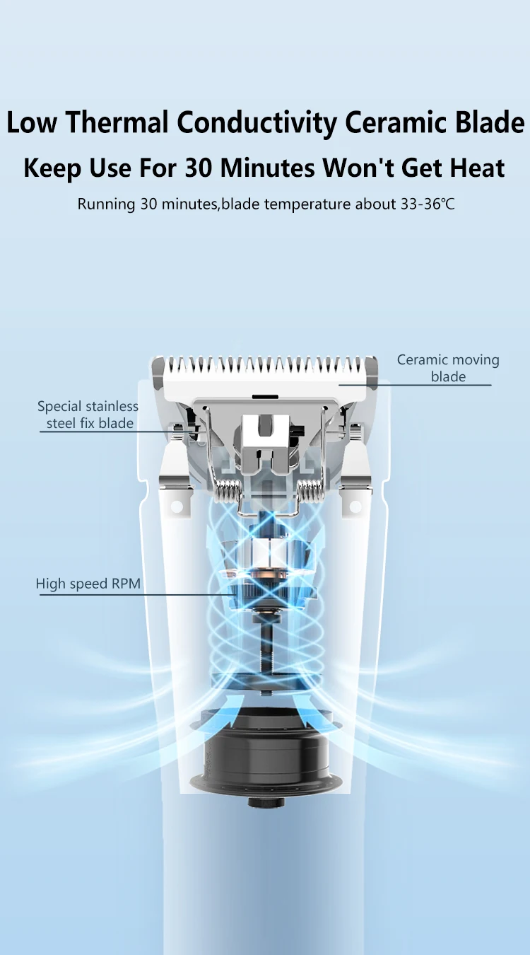Hair Clipper Htc Kids Waterproof Ipx6 Fully Washable Lithium Batter Low Noise for Home Use