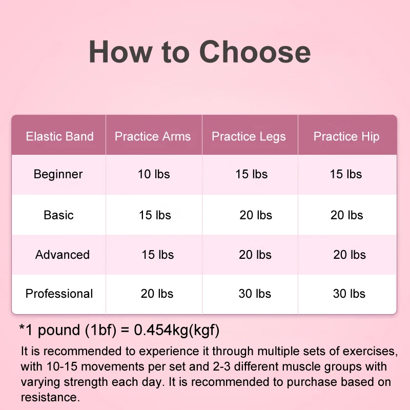 Li-Ning Women Yoga Elastic Band Strength Training Fitness Buttocks Lifting Stretching Tension Rope 2pcs fitness resistance band fitness accessories