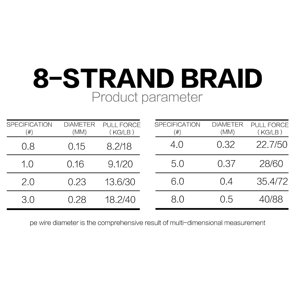 Fishing Line Fishing Tackle 8 Strands Braided 300M 500M 1000M