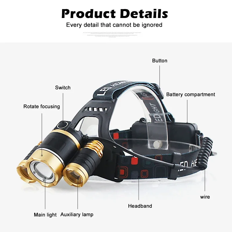 Multifunctional Outdoor Headlamp 2
