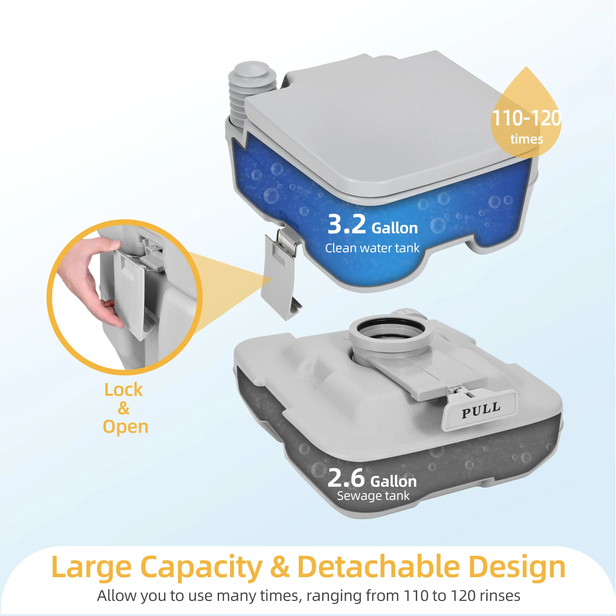 10L Portable Toilet Flush Commode Potty Outdoor Indoor Travel Camping