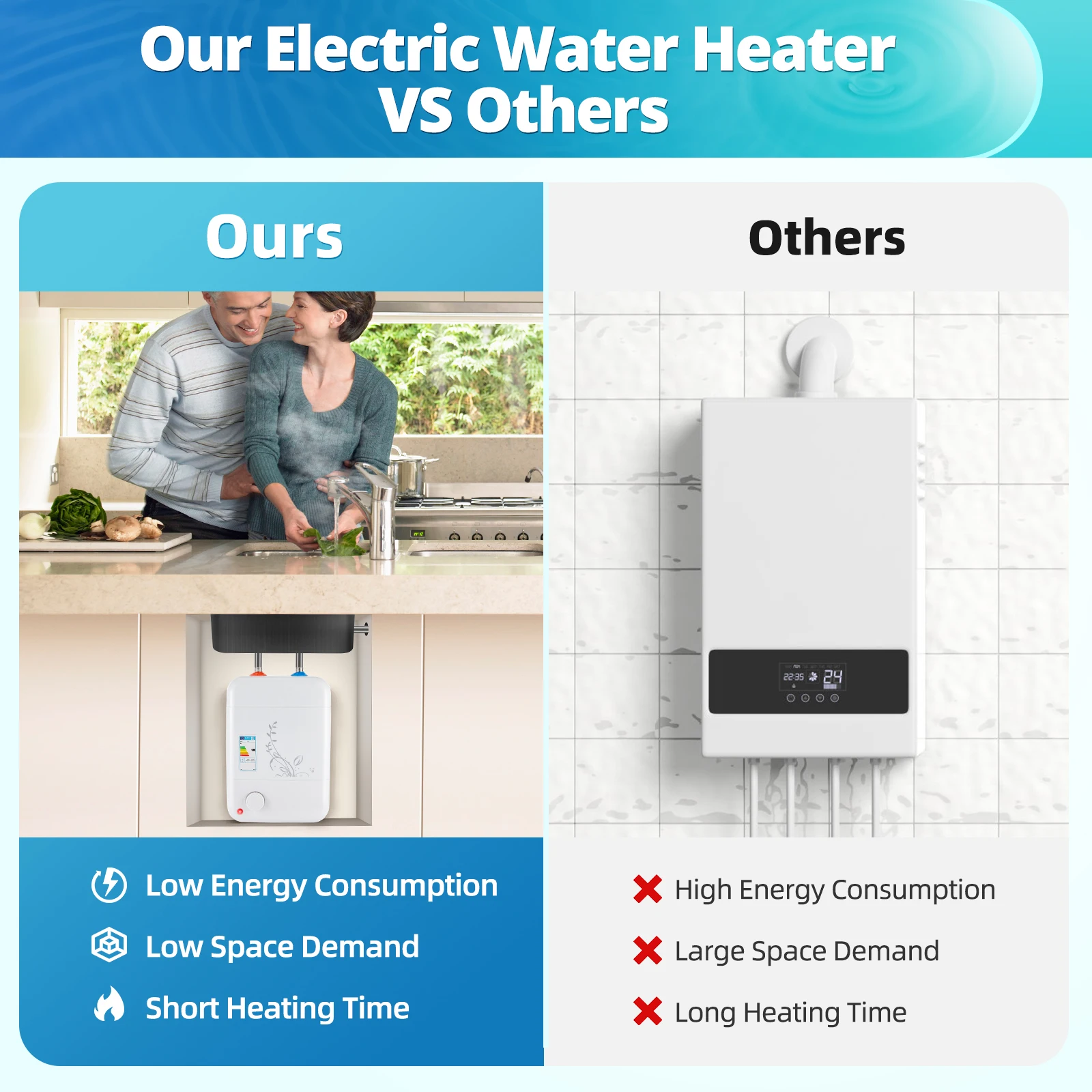 Energy Saving Electric Water Heater Power Consumption Power