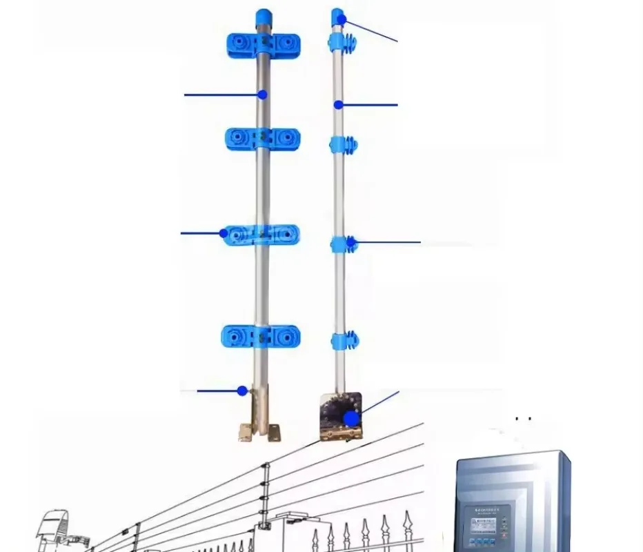 

Safety barrier system around electric fence