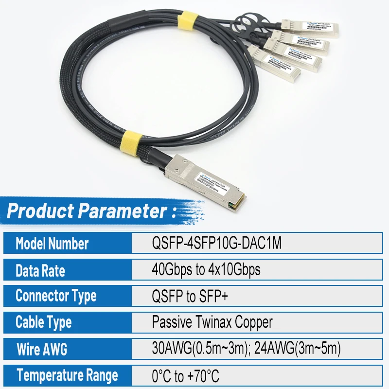 40G QSFP から 4*10G SFP+ DAC ケーブル 1m/2m/3m 直接接続銅線