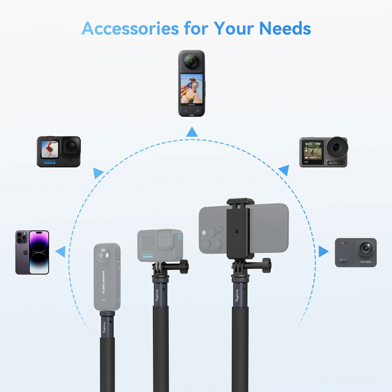 SmallRig Selfie Stick For Action Cameras Support Smartphone For GoPro 12 10 9 8 Insta360 X3 DJI Action 3 AKASO-5403