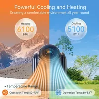CYBERTAKE S2 Pro Climatiseur portable d'extérieur, refroidissement et chauffage rapides, système de drainage actif, 6 modes de fonctionnement 2