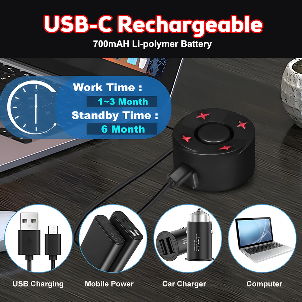   溸 ̵,  Ʈ ڵ 극ũ  Ĺ̵,   USB  ũ Ĺ̵