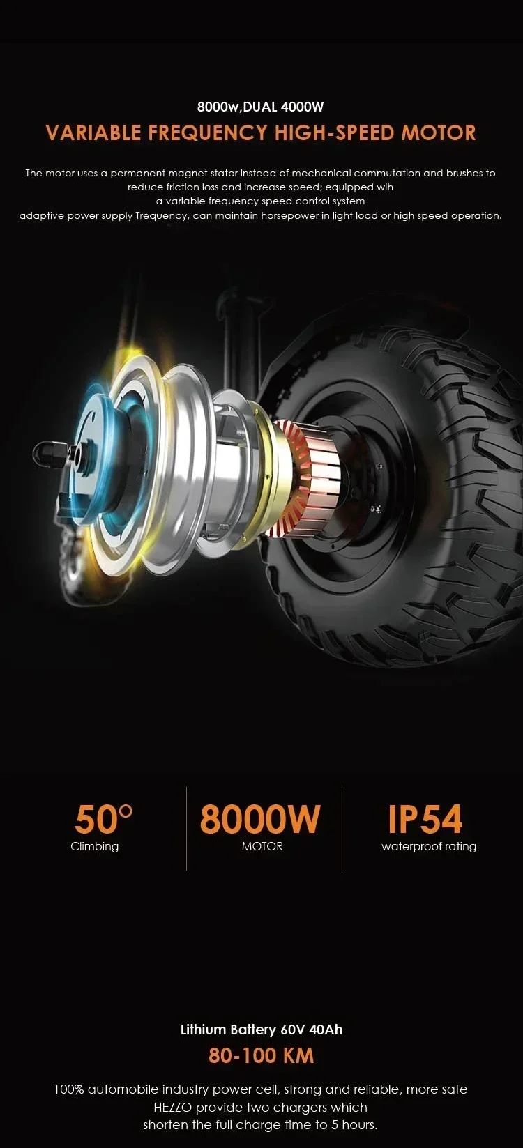 F9 Electric Scooter HEZZO 60V 8000W 40AH Dual Motor Lithium Battery 100km/h 12-inch Fat Tire Electric Scooter