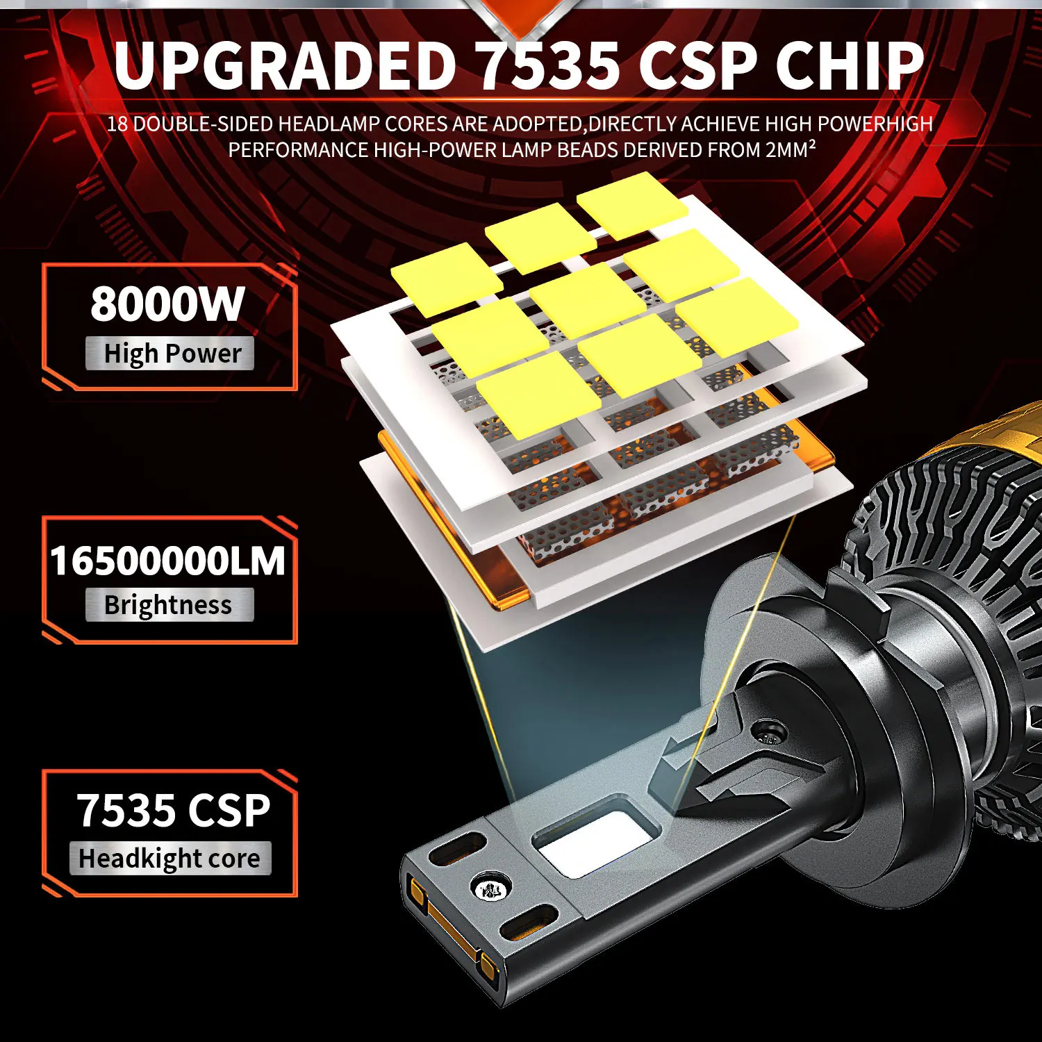 H4 H7 캔버스 LED 자동차 LED 헤드라이트 8000W 16500000LM H1 H11 9005 HB3 9006 HB4 9007 H13 자동차 LED 램프 고출력 안개등 6000K