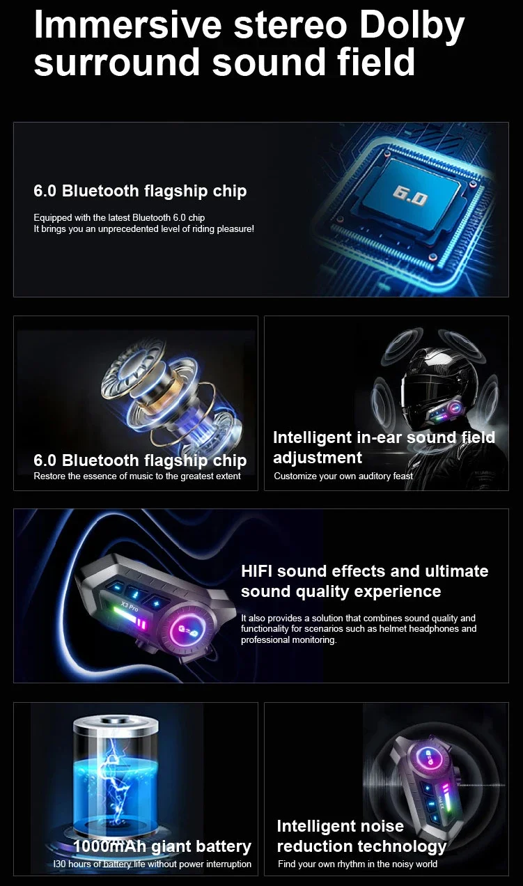 X3 Pro Motorradhelm Bluetooth-Headset BT6.0 2-Fahrer-Intercom 1000M Geräuschunterdrückung IPX6 Wasserdicht Musik-Sharing 1000mAh – Detail 5