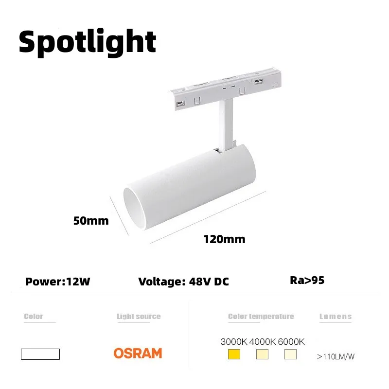 spotlight 12W