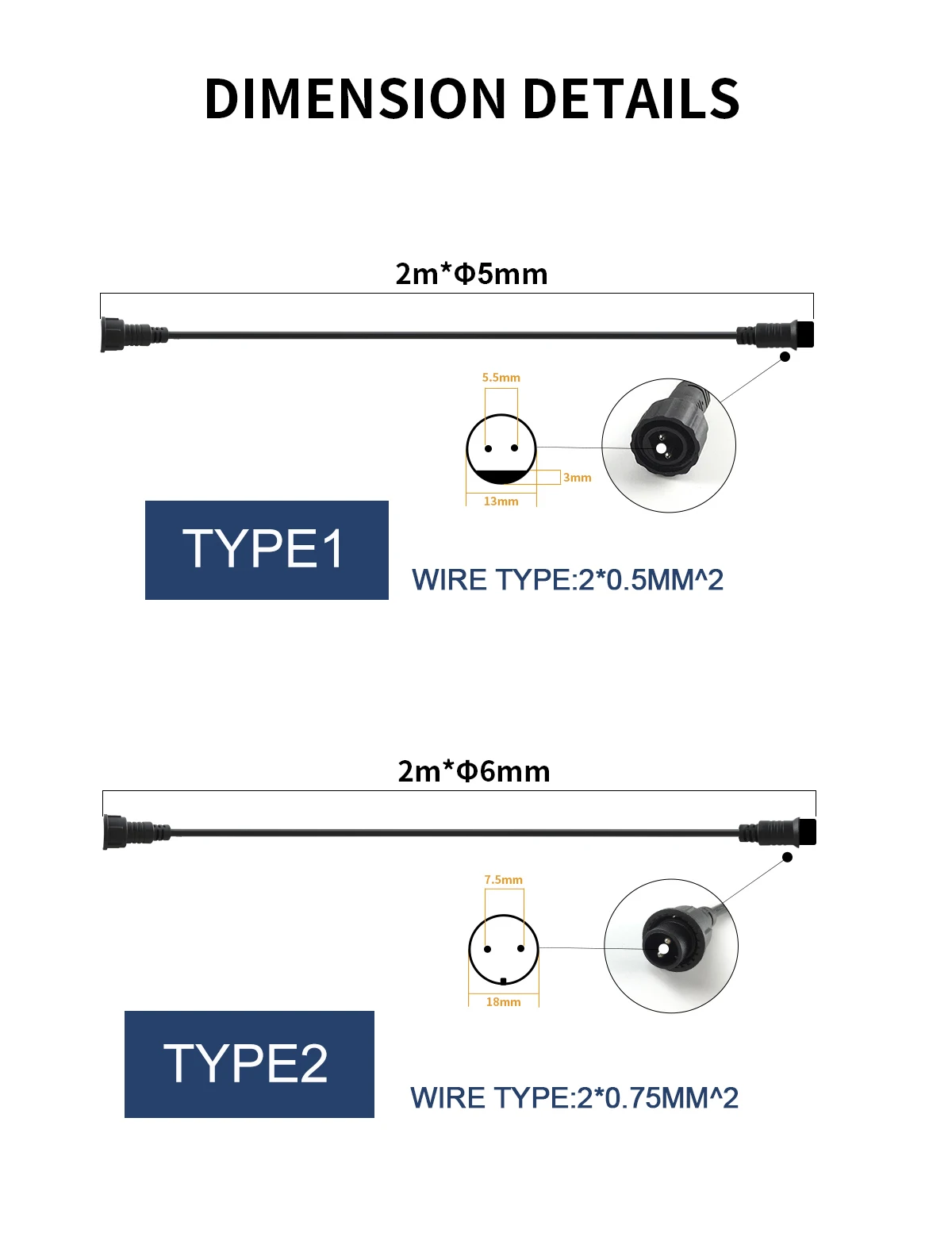 Computers e Electronics