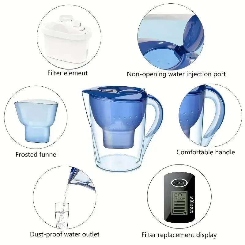 3.5L Portable Water Filter Kettle With Activated Carbon Filter Cartridge Household Drinking Water Purifier Jug For Home Travel