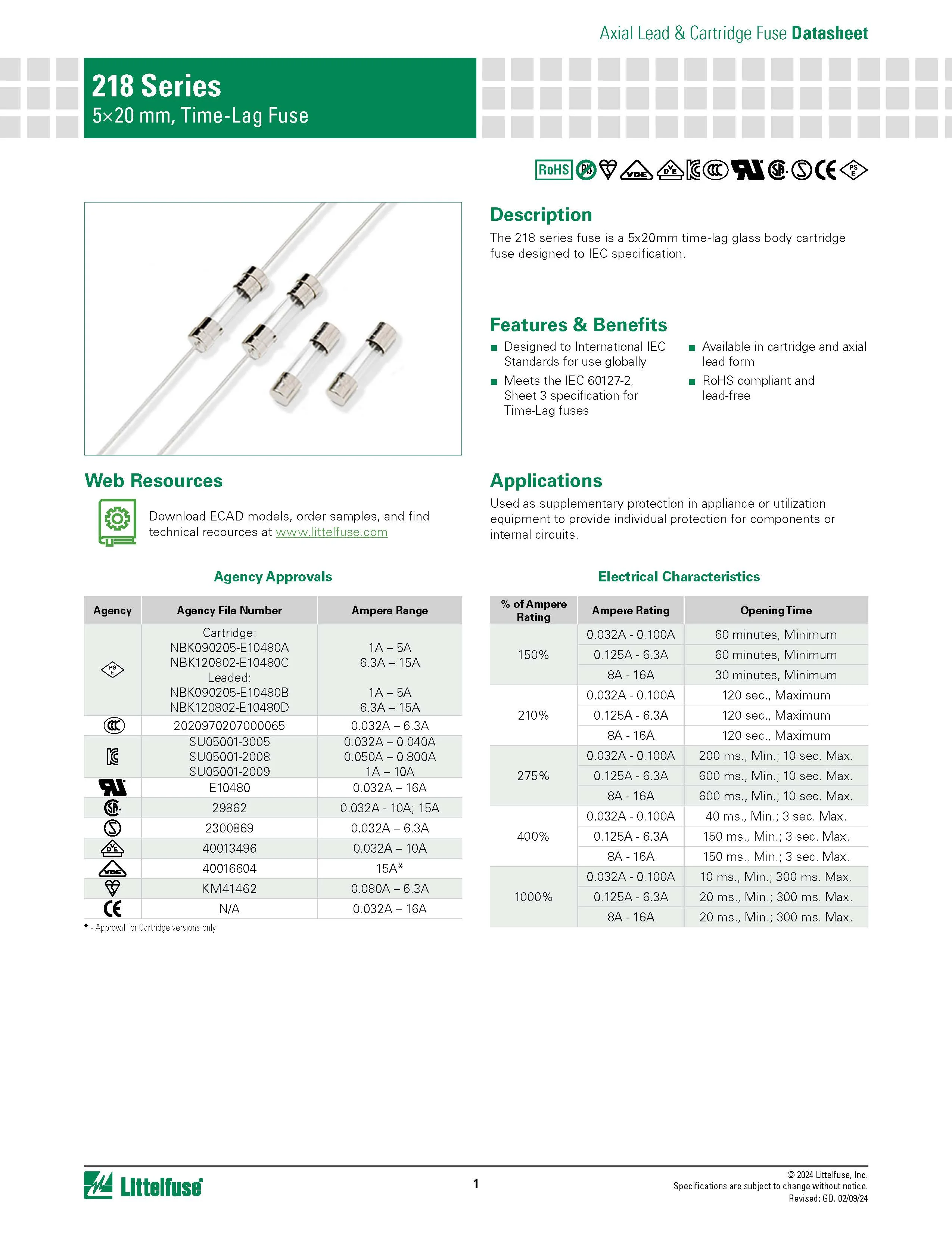 5 Stück 5x20mm 250V 218 Serie Langsam auflösende Glassicherung LF 32MA 50MA 80MA 100MA 200MA 1A 1,6A 2A 2,5A 3,15A 4A 5A 6,3A 8A 10A 15A 16A – Detail 1