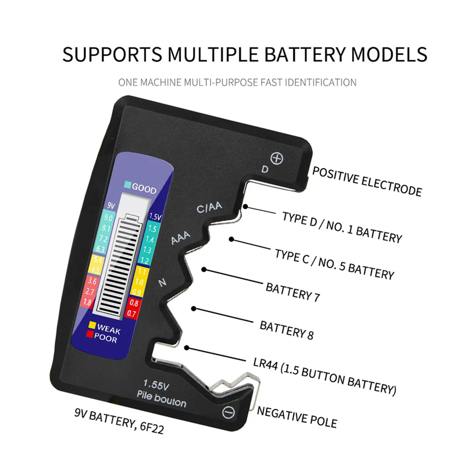 Battery Tester Plastic Battery Capacity Check Battery Checker for Household