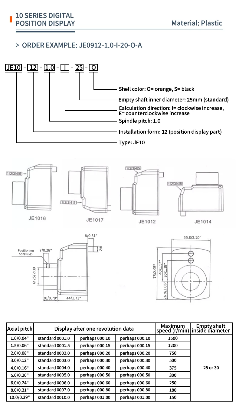 Position Digitalanzeige Holzbearbeitungsmaschinen Zähler 04/09/10 Schraube Welle Kantenanleimmaschine Positionsanzeige Zähler – Detail 4
