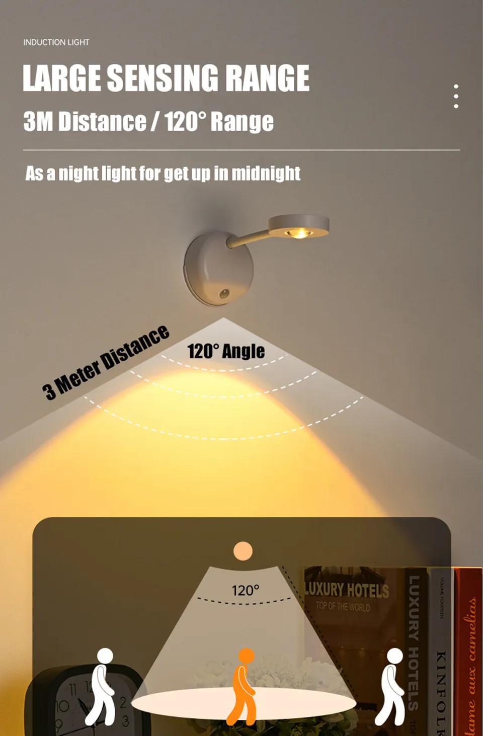 Description Picture 6 of itemRemote LED Wall Lamp Motion Sensor Light 3 Color USB Rechargeable Night Light Wireless Photo Wall Painting Lighting