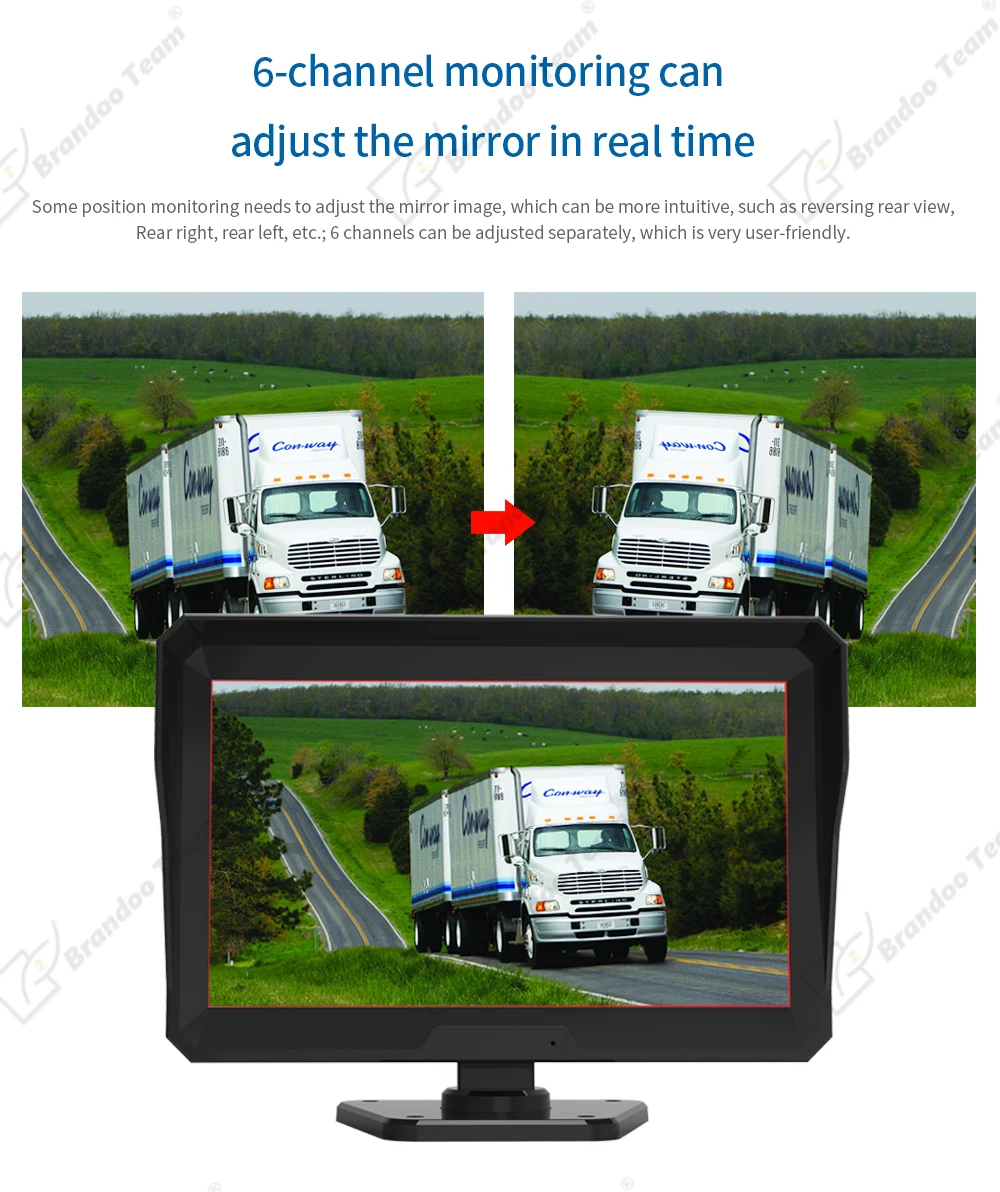 rear view mirror dash cam 6CH Truck Rearview System Built-in DVR With Recording Function 10.1nch 6 Channel 720P AHD Mobile DVR for Bus Truck Forklift reversing camera mirror