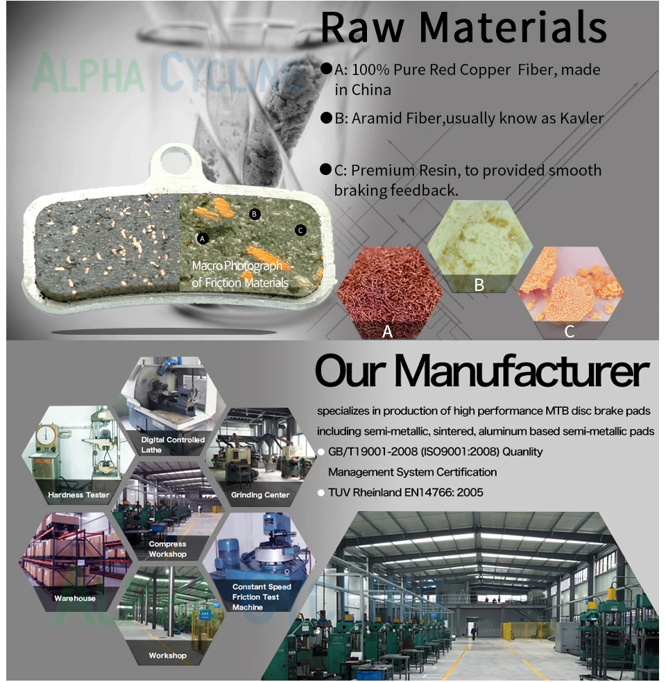 Рисунок 5 - Велосипедные дисковые Тормозные