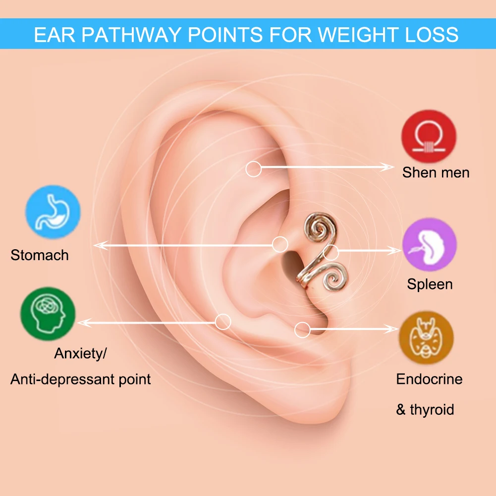 1pc Non Piercing Acupressure Slimming Earrings Portable Mini Stimulating Acupoints Earrings Accelerate Metabolism Health Jewelry