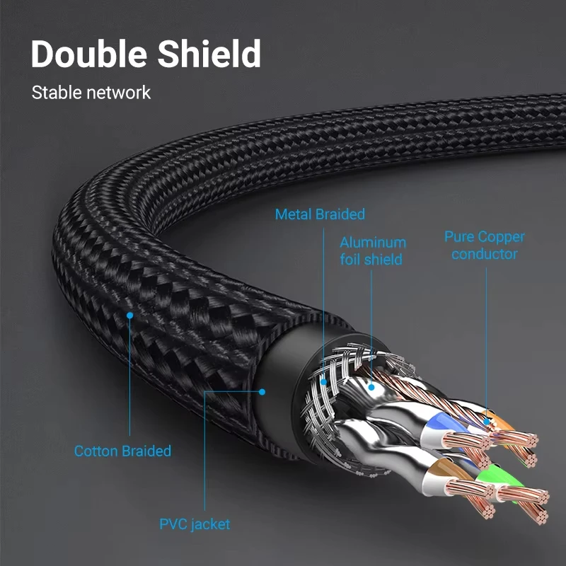 벤티언 이더넷 케이블 Cat8 40Gbps 2000MHz 네트워크 코드 나일론 편조 RJ45 패치 케이블 (노트북 PS4 라우터 Cat 8 랜 케이블용)