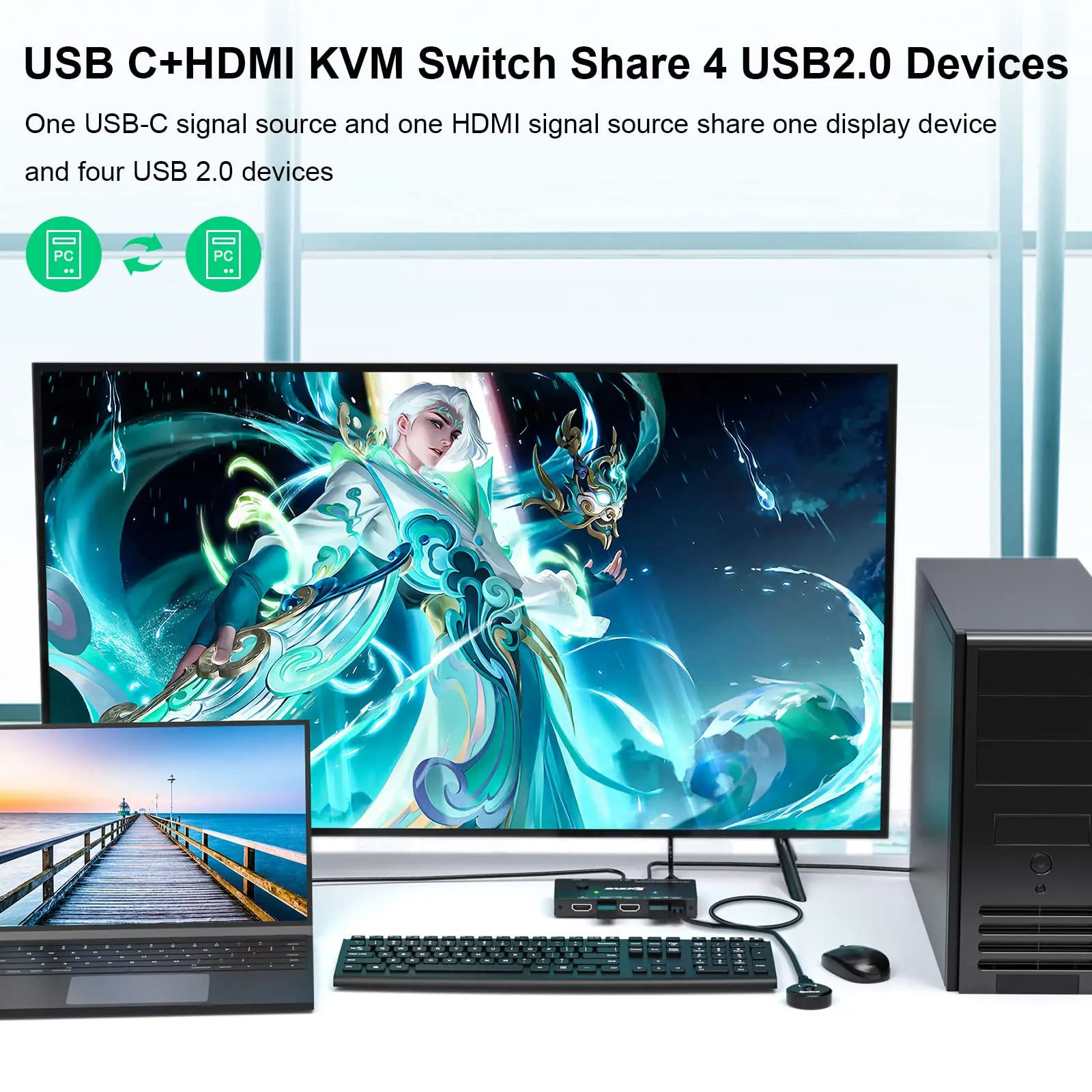 KCEVE USB CŸ KVM ġ, 2  1 ƿ, 4K USB HDMI KVM ġ, PD  , 2 ǻ , 1   4 USB ġ