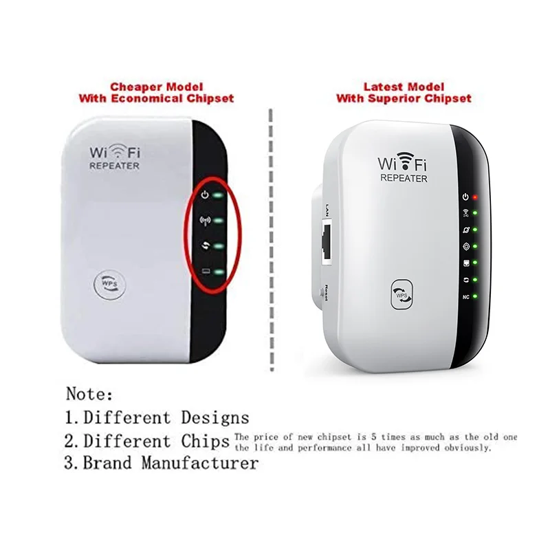 Repeteur / Booster de signal sans fil WiFi extender 300M WLAN 802.11n/g/b  Répéteur WiFi Augmente la qualité et la distance wi-fi - Cdiscount  Informatique