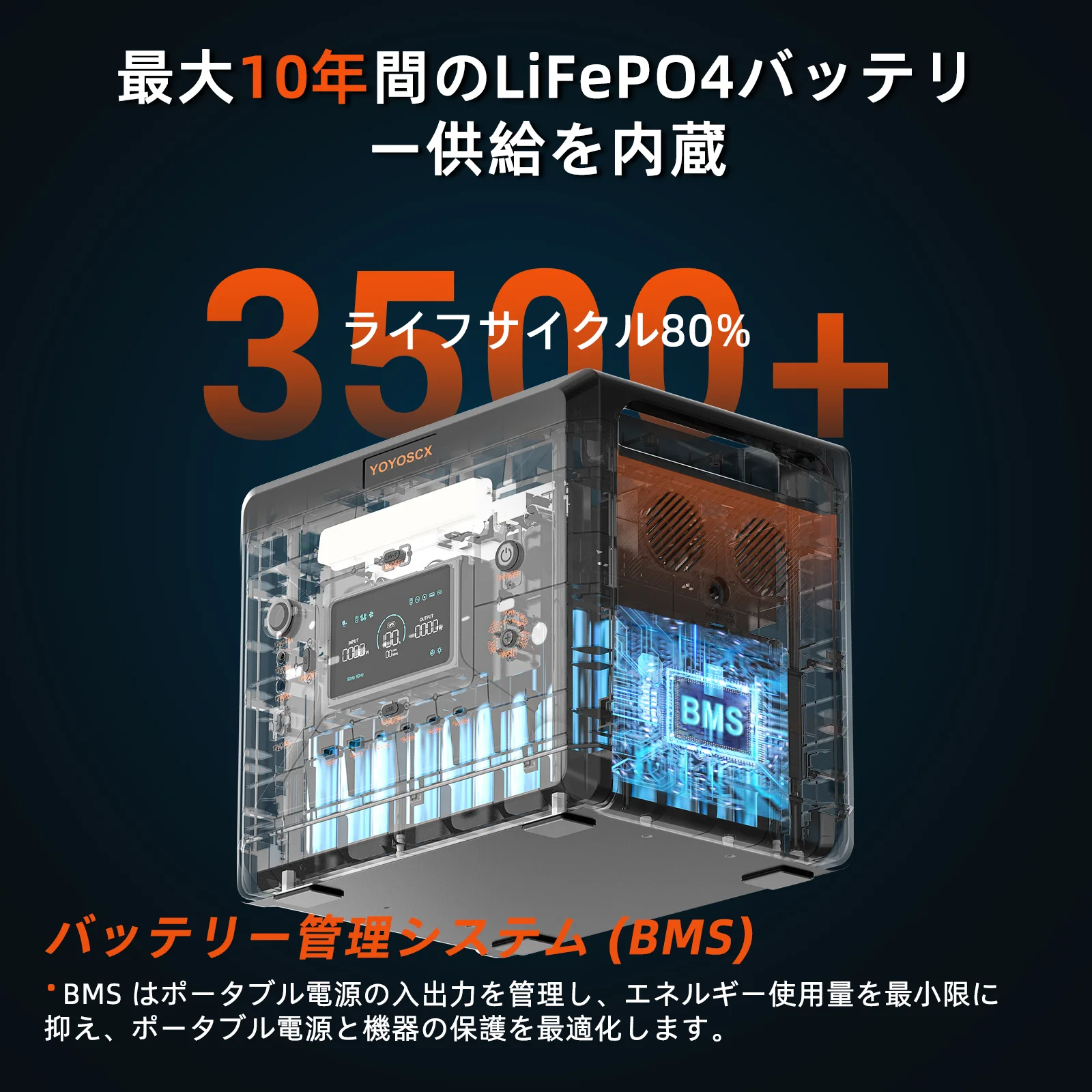 YOYOSCX G2500 ポータブル発電所 2304Wh LiFePO4 バッテリー 2500W