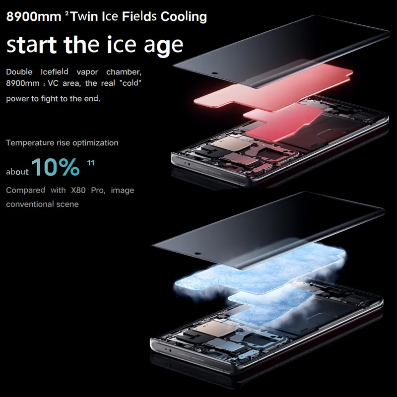 In Stock Vivo X90 Pro+ Plus 5G Smart Phone IP68 Android 13.0 Face ID Snapdragon 8 Gen 2 OTA 6.78" AMOLED 120HZ 80W Charge 64MP