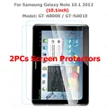 Note 10.1 2012