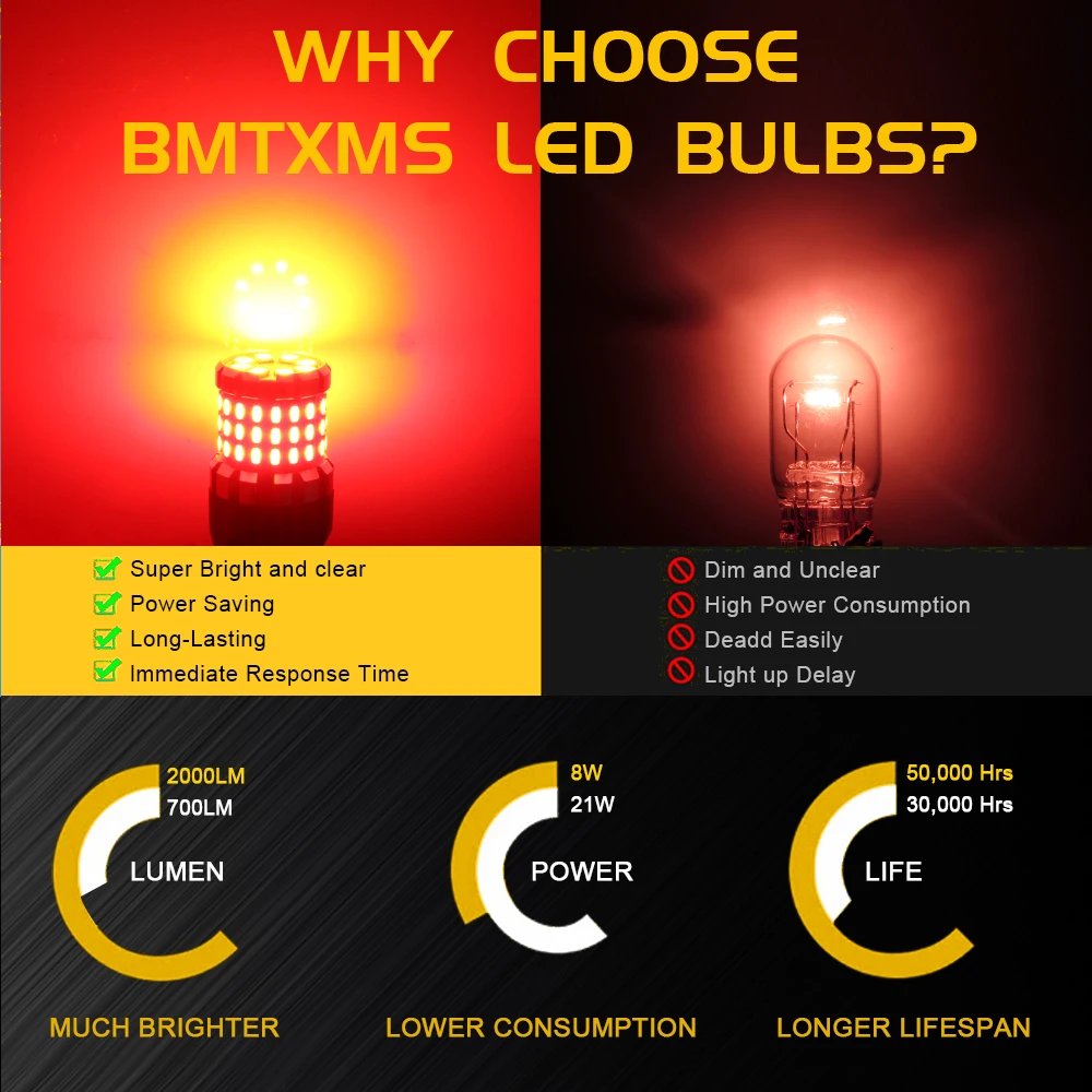 BMTxms RED BAY15D P21/5W BAW15D PR21/5W BAZ15D P21/4W LED Bremslichter 62SMD T20 7443 W21/5W P27/5W P21W Led Auto Moto Bremsleuchte – Detail 4