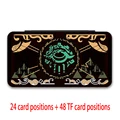 Switch Card Case B