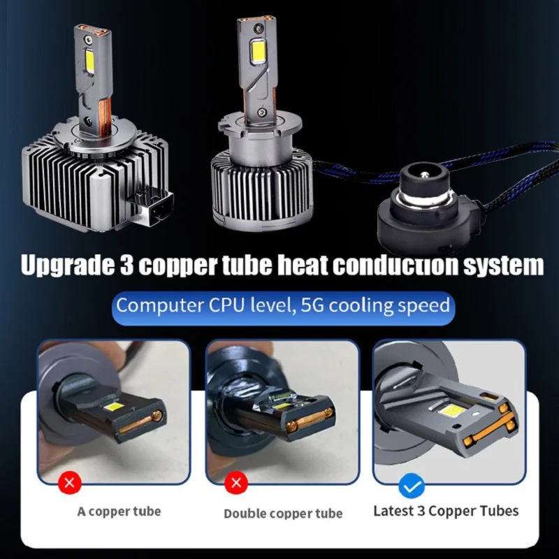 Conpex D3S LEDヘッドライト電球変換キット70W ファン6000K e-auto fun 最新 LEDヘッドライト バルブ D1S/D1R D3S/D3R 車検