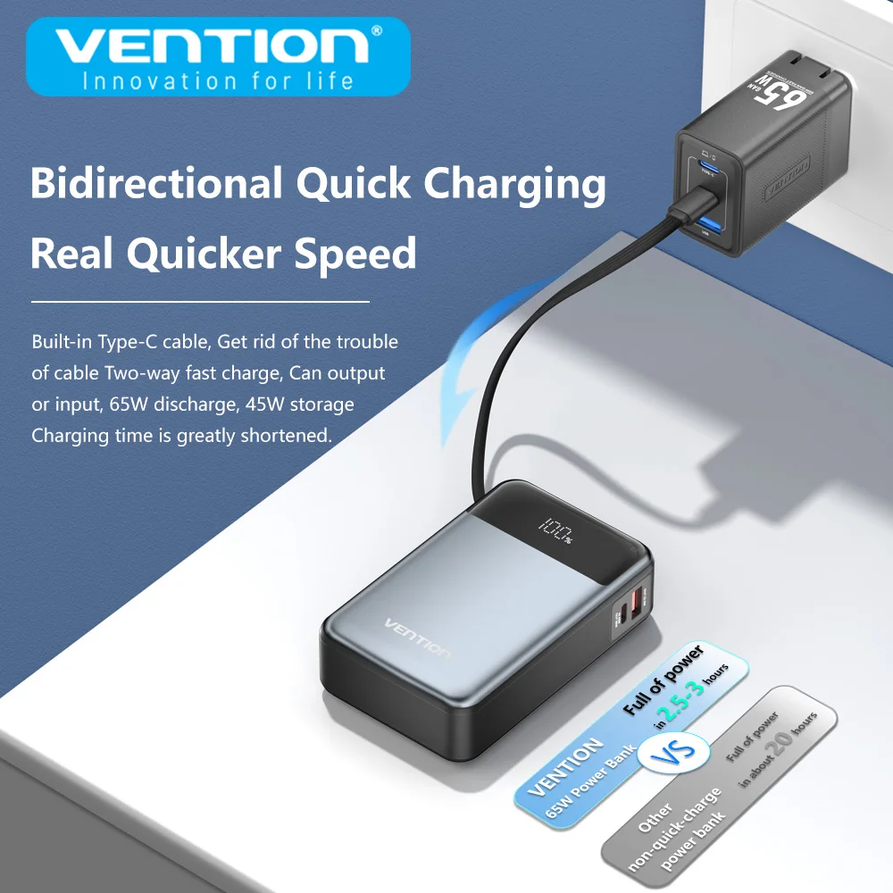 Vention Power Bank 20000mAh 65W PD Fast Charger with Built-in Type-C Cable External Spare Battery Portable Power Bank for Laptop 4