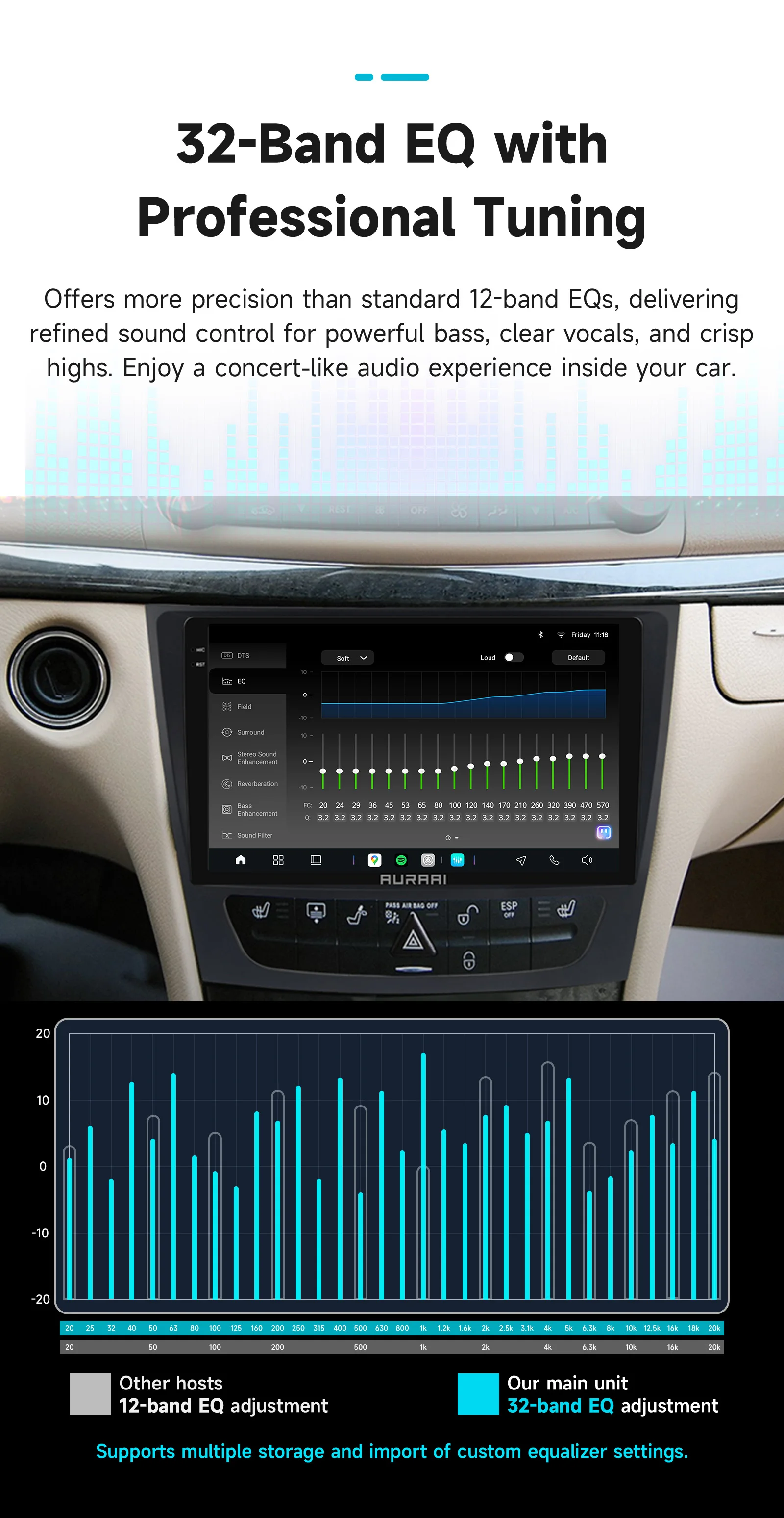 2K-Bildschirm für Mercedes Benz E-Klasse W211 E200 E220 E300 E350 E240 E270 E280 Autoradio CarPlay Android Auto 4G WIFI GPS BT DSD ADAS Dual-Mikrofon 360°-Kamera 7870 – Detail 14