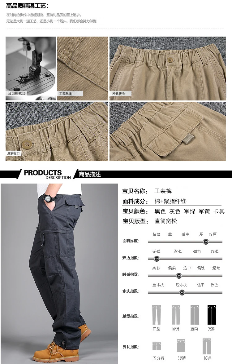 Outdoor logging work pants men trade strong wear-resistant cotton practical multi-pocket leisure straight tube fatten cargo pant best business casual pants