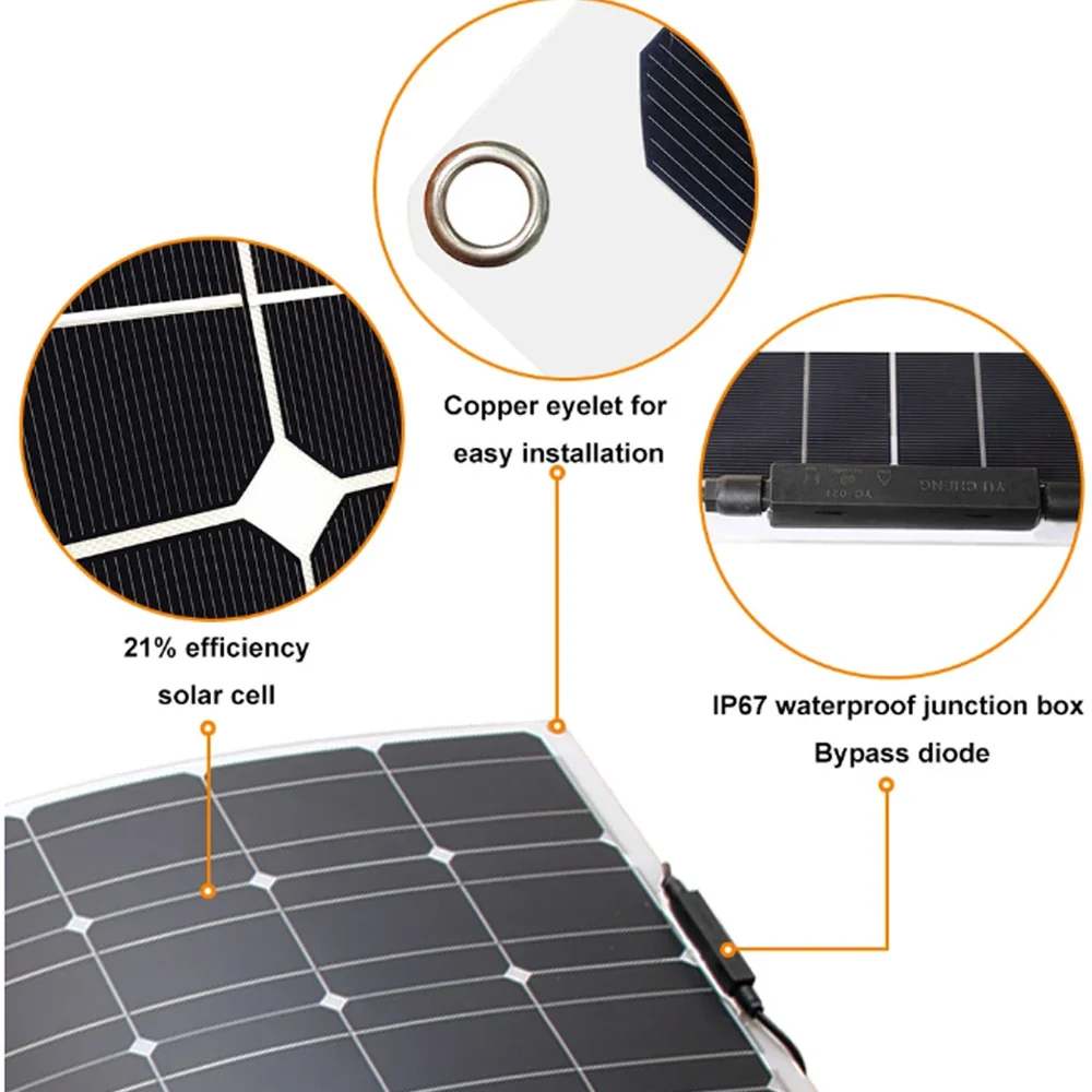2000W Solar System Kit For Household Yachts RVs Cabins battery Chargers With Batteries Quick shipment From Polish War