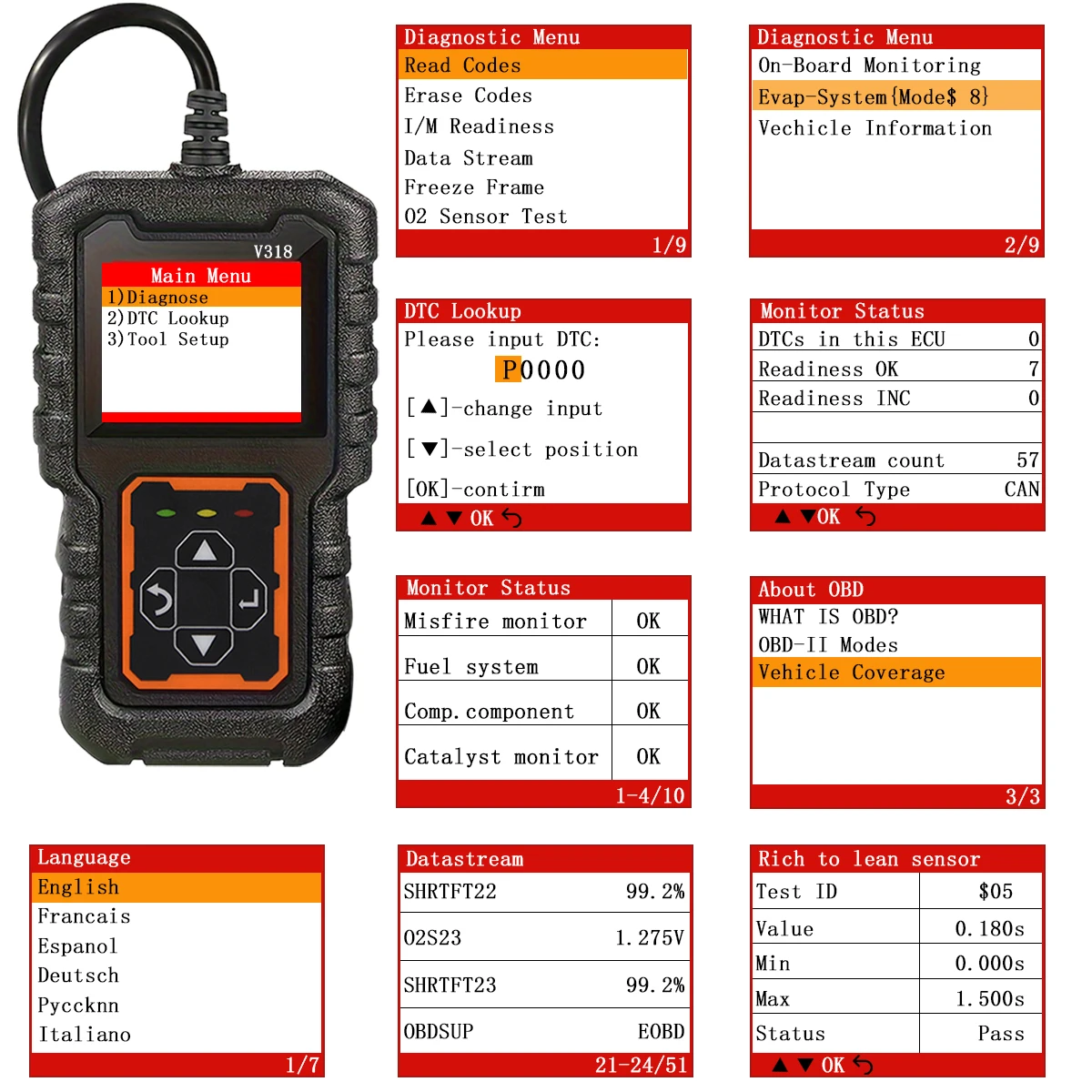Car OBD2 Scanner Diagnostic Tool Code Reader Car Voltage Tester Engine Fault Code Scanner Charging Tester Diagnostic Tool 318 auto diagnostic scanner