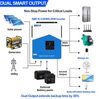 EASUN 4.2KW onduleur solaire hybride hors réseau onde sinusoïdale Pure MPPT inverseur 24V 220V 100A chargeur solaire pour photovoltaïque PV 500VDC 3
